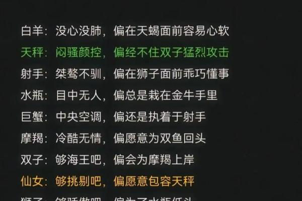 12星座哪个星座最容易吃胖子
