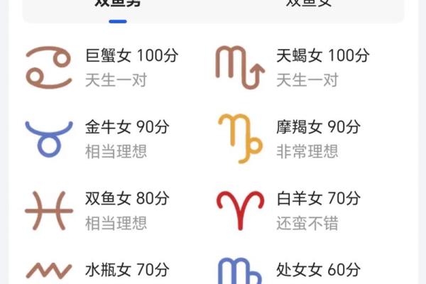 双鱼座是一个值得信任的星座吗