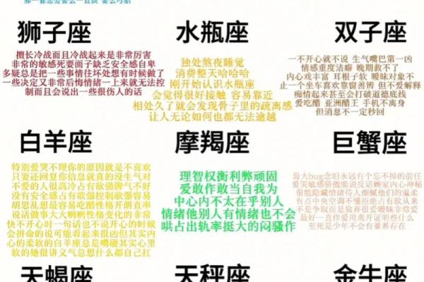 十二星座唯美句子简短