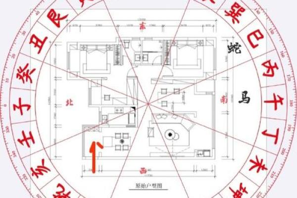 生活风水知识，这些知识要熟悉