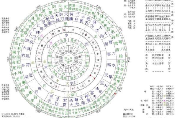 紫薇斗数在线摆盘