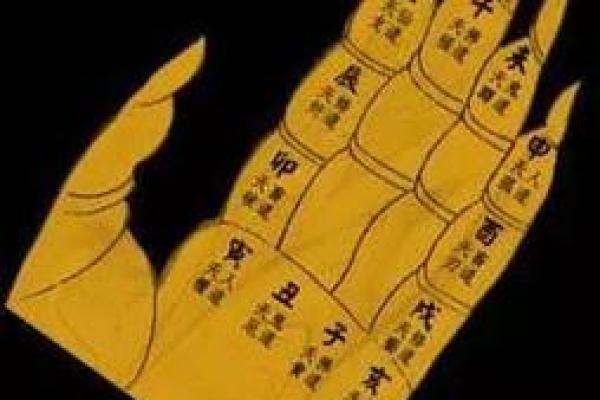 一掌经算命法