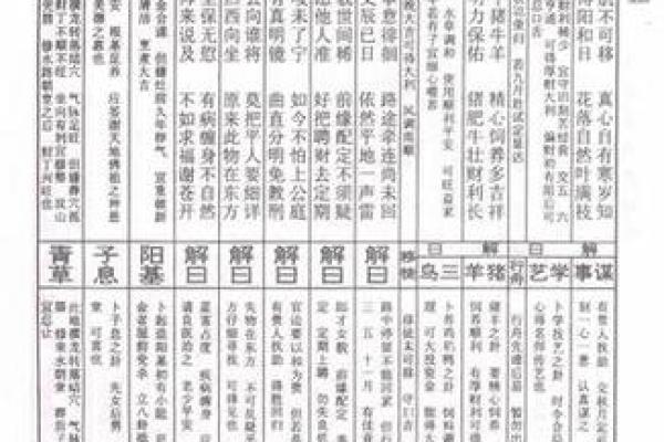 仙公灵签第十四签