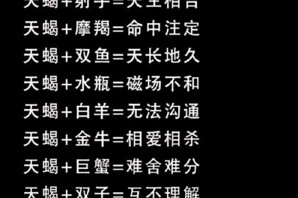 最准的星座测试大揭秘：哪个星座测试最可信！