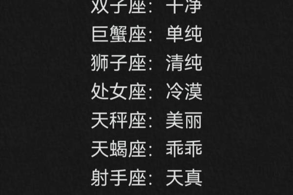 最准的星座测试大揭秘：哪个星座测试最可信！