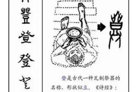 探讨八字算法的历史渊源及其应用价值