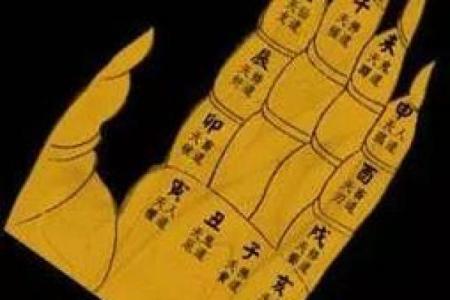 一掌经算命法