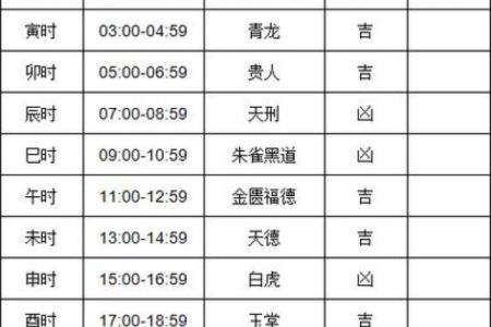 2024年9月23日往哪方吉利 今日喜神方位查询