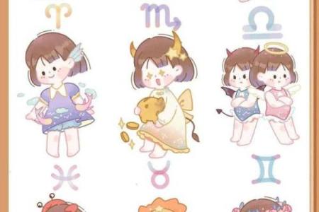 1月初9是哪个星座