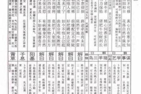 仙公灵签第十四签