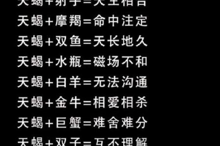 最准的星座测试大揭秘：哪个星座测试最可信！