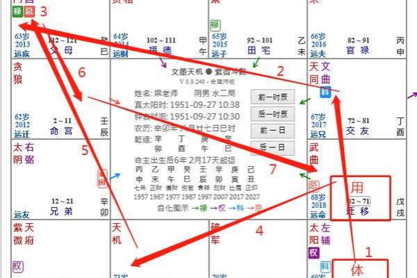 紫薇斗数文机