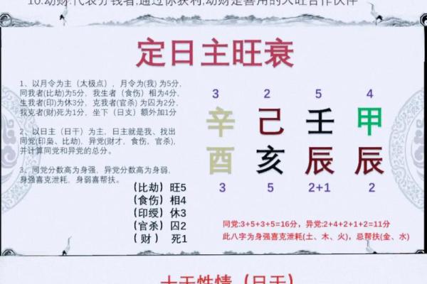 周易算命网站