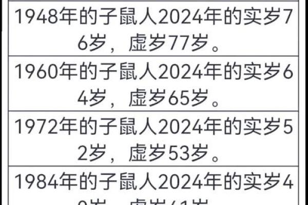 属猴人算命