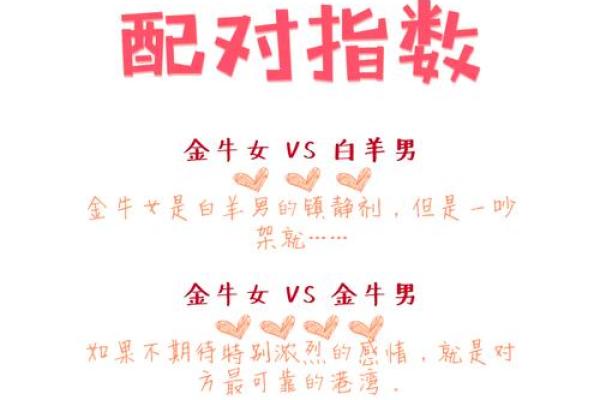 金牛座与双鱼座婚姻配对怎么样