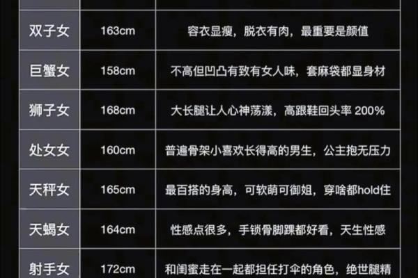 关于星座大妈的吐槽，听听她的独门星相心得