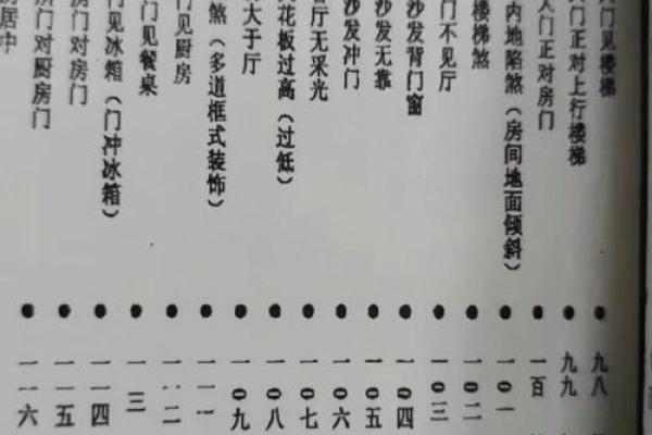 风水光煞怎么化解 光煞的危害