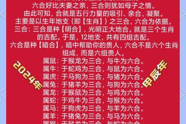 生肖配血型前途最远大TOP3