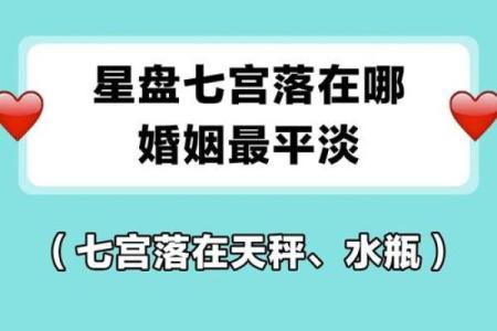 东南西北哪一个方位象征水瓶座