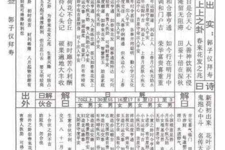 九仙太灵签第3签