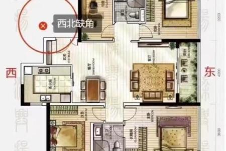 田字格房子风水