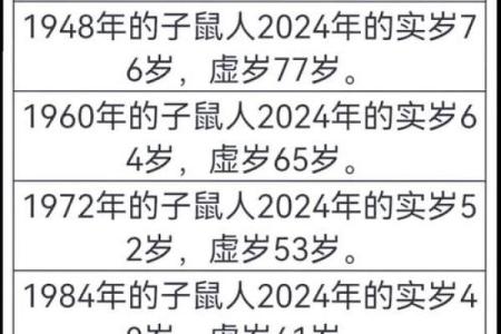 属猴人算命