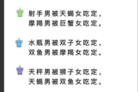 十二星座男最吃哪一套？