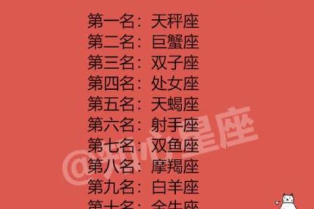 别人研究你的星座怎么回复