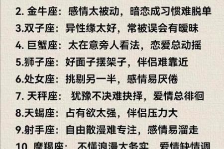 这12个星座离婚最严重，你的星座上榜了吗？