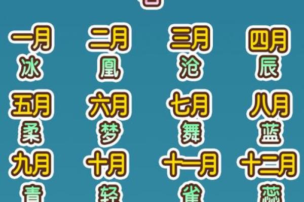 悄悄告诉你 十二星座谁被暗恋最多