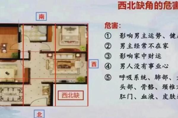 为什么房子周围不能有风水