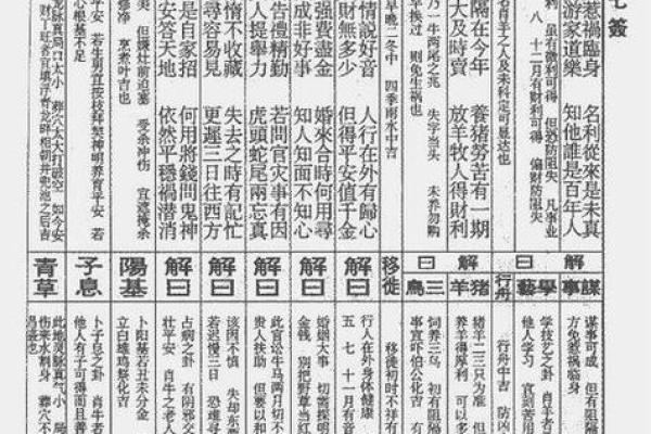 智远投军观音灵签解签