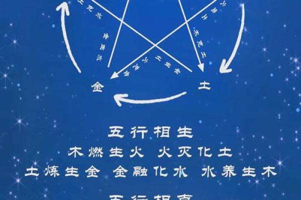 天干地支算命 天干地支算命是否可信
