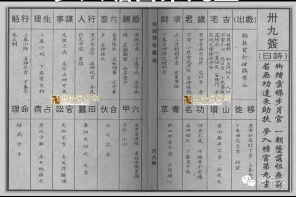 佛祖灵签48号解签