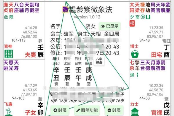 紫薇斗数看贵气