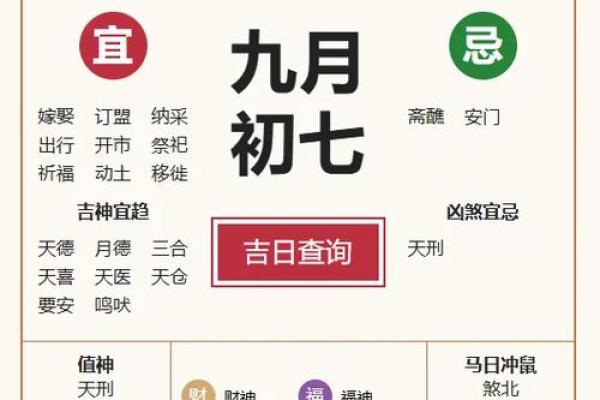2024年10月3日(农历九月初一)每日老黄历时辰宜忌介绍