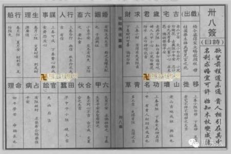佛祖灵签48号解签