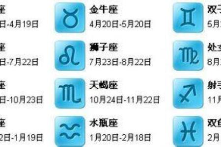 12星座六月份的运势