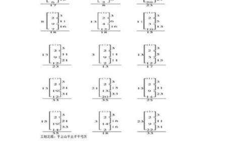 姓名笔画配对图片表 姓名笔画配对图片表格？