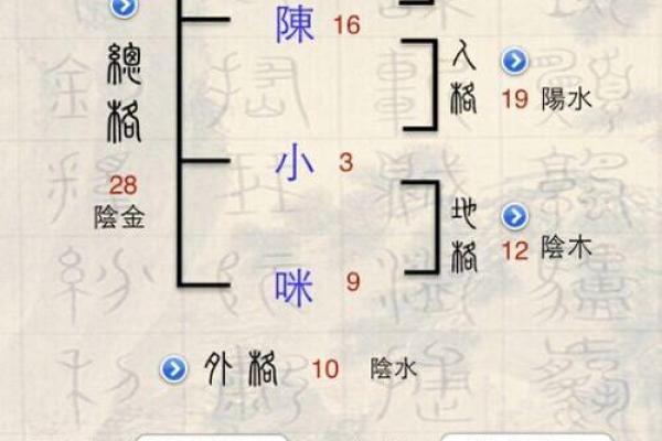 姓谯的名人-姓名学-华易算命网姓名
