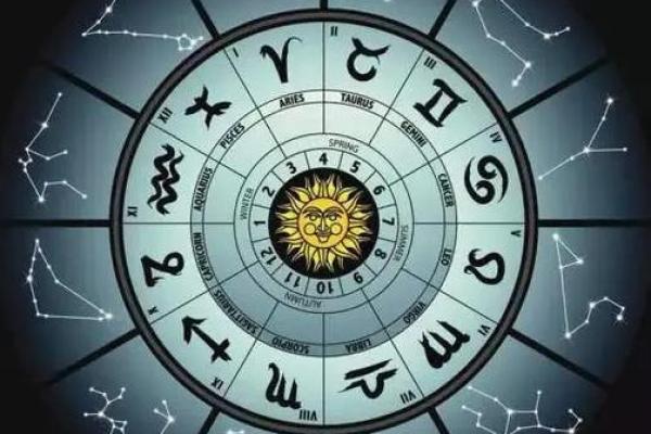 唐立琪的星座运势