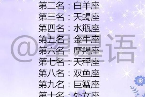 12星座最适合做什么家务