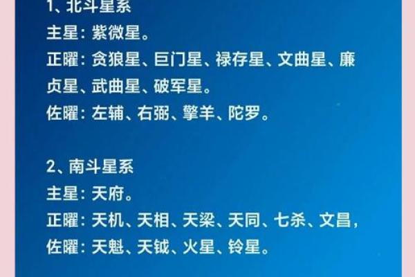 紫薇豆斗数软件