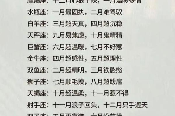 3月10日是什么星座