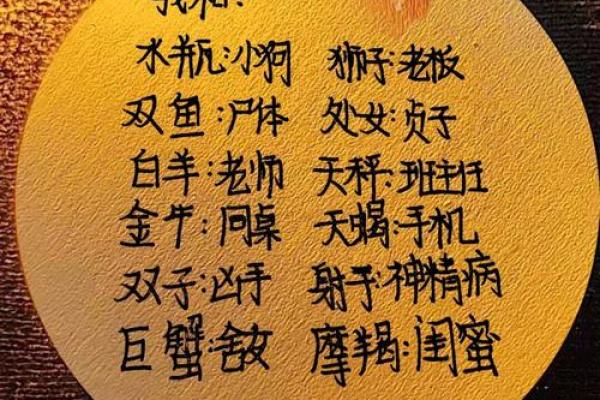 哪个星座写情书写的最好看