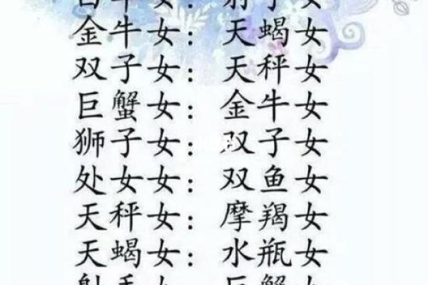 十二星座和什么星座最适合闺蜜
