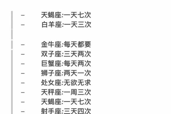 十二星座哪个星座最容易晕倒男生