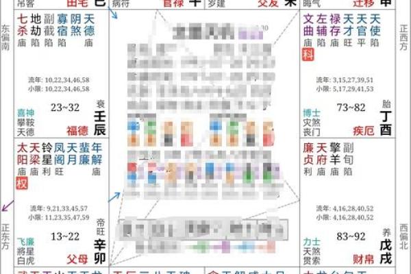 紫微斗数打牌方位 紫微斗数口诀排盘方法步骤？