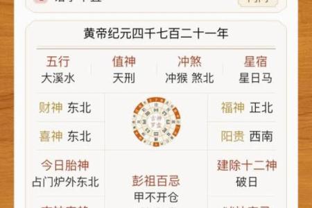 财神爷的正确摆放位置是坐北朝南吗
