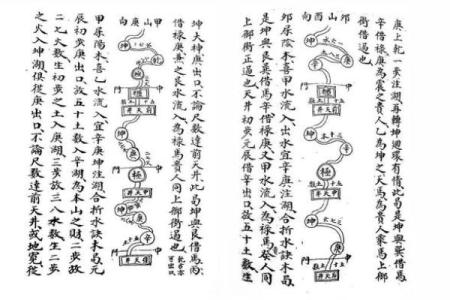 阴阳风水“改向”秘法，很受用
